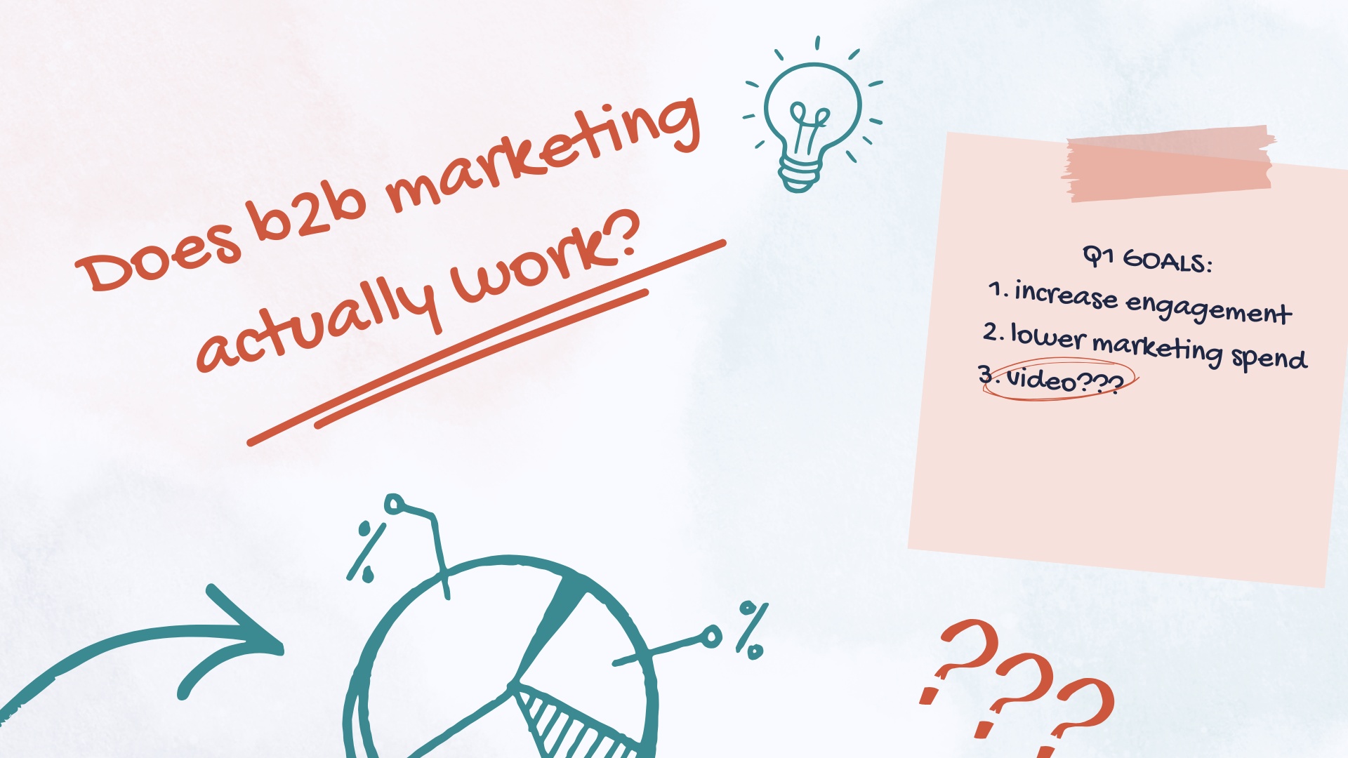 does B2B marketing actually work