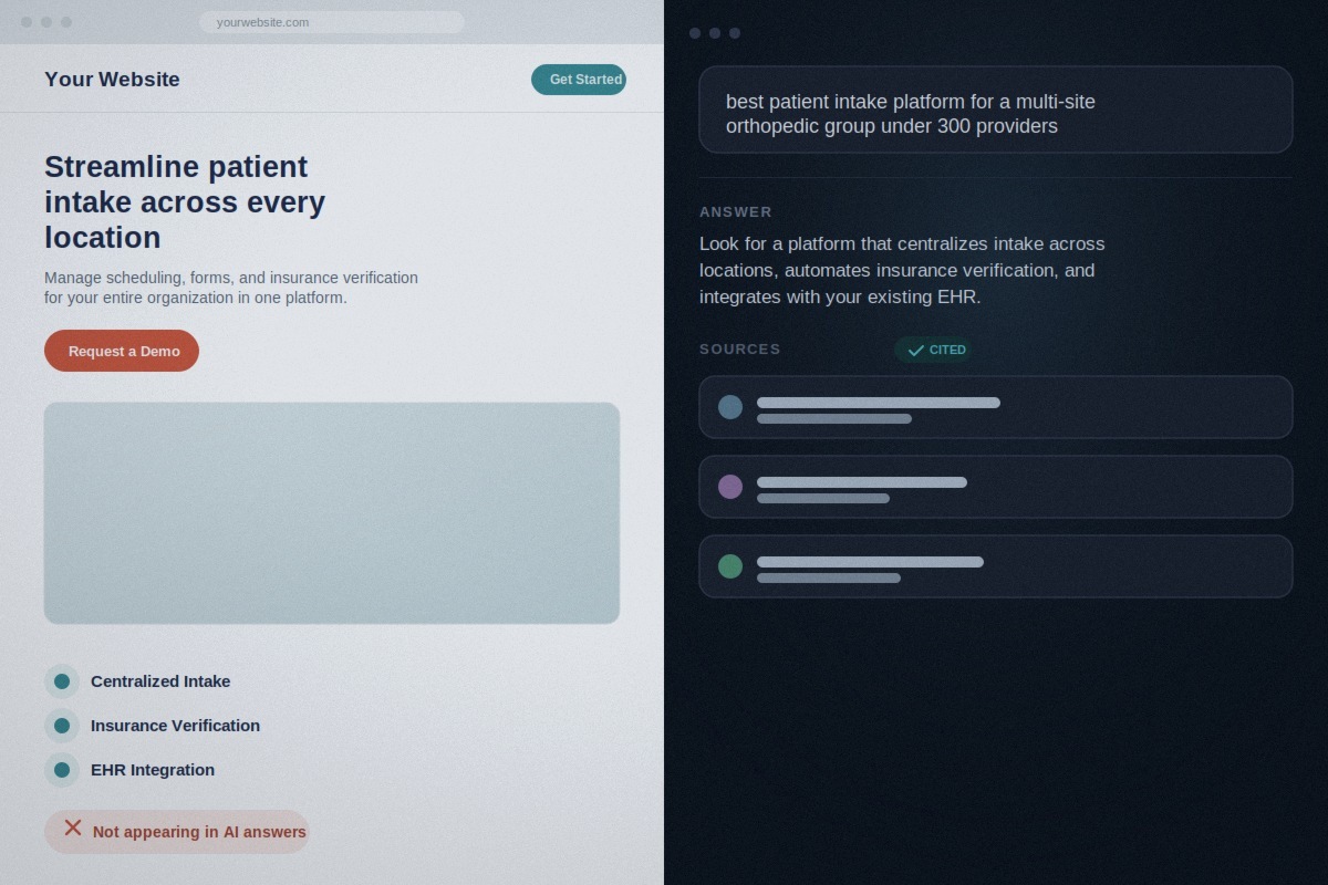 AEO Audit for Healthcare Blog Creative