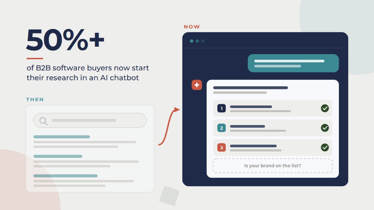 more than half of B2B buyers img
